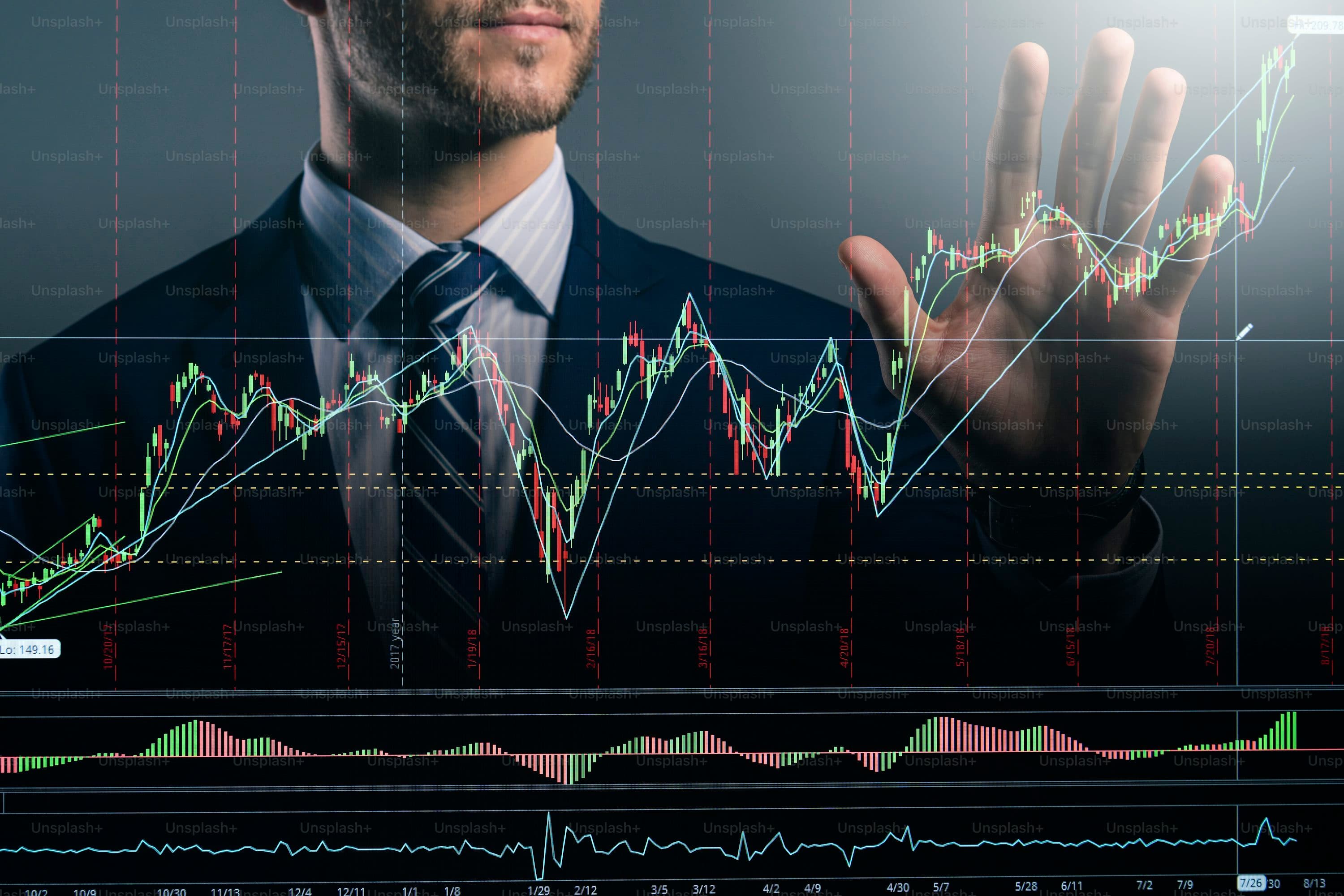Stock Market Investing