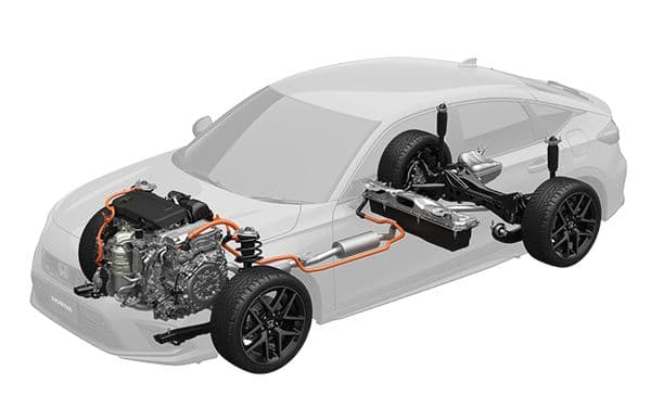Electric Vehicle Technology